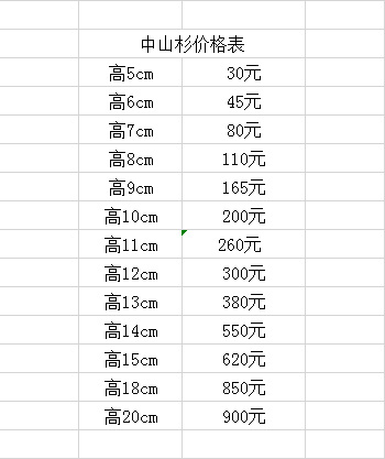 南县水杉,南县池衫,南县落羽杉,中山杉